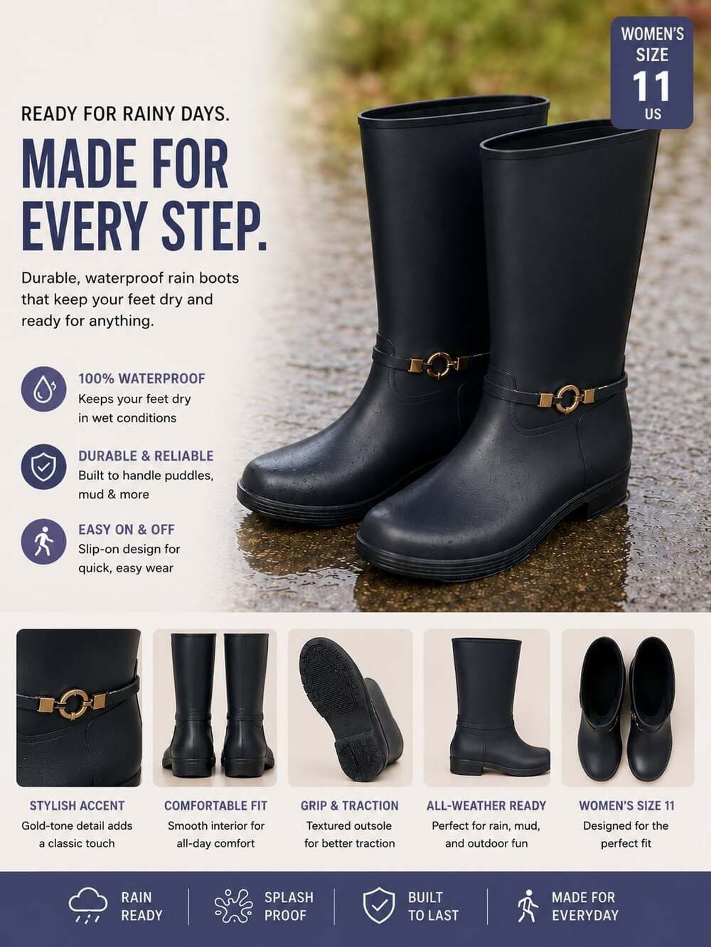 Women’s Rain Boots Size 11 Dark Blue Waterproof Rubber Mid Calf